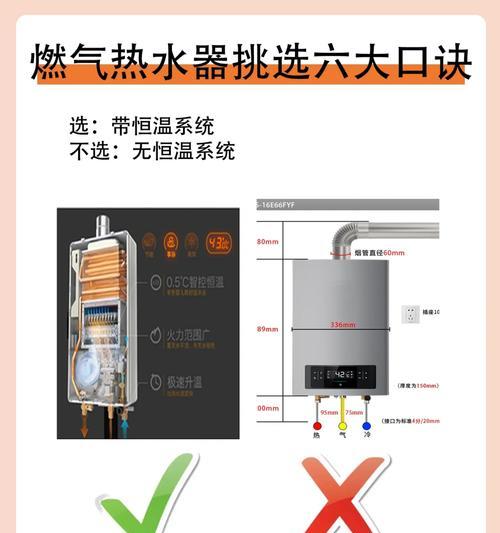 水压高导致燃气热水器温度不稳定的原因是什么？