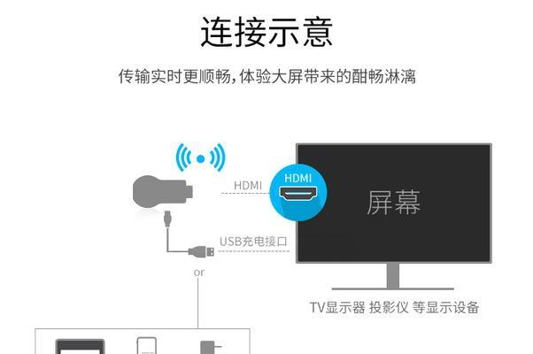 老式电信机顶盒电视怎么投屏？有哪些步骤？