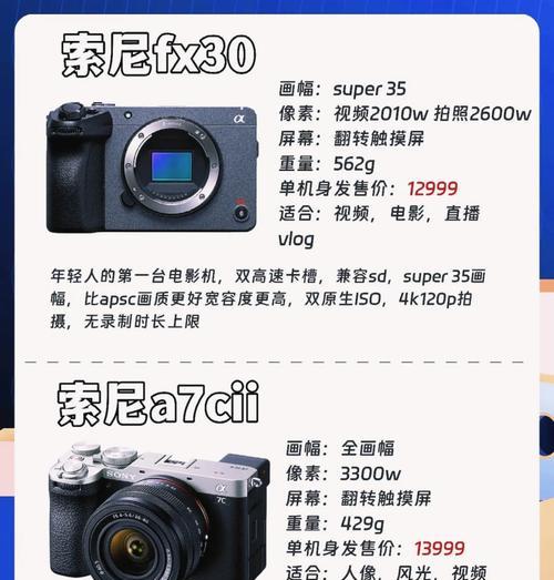 索尼水桶相机什么意思？这种相机有什么特点？