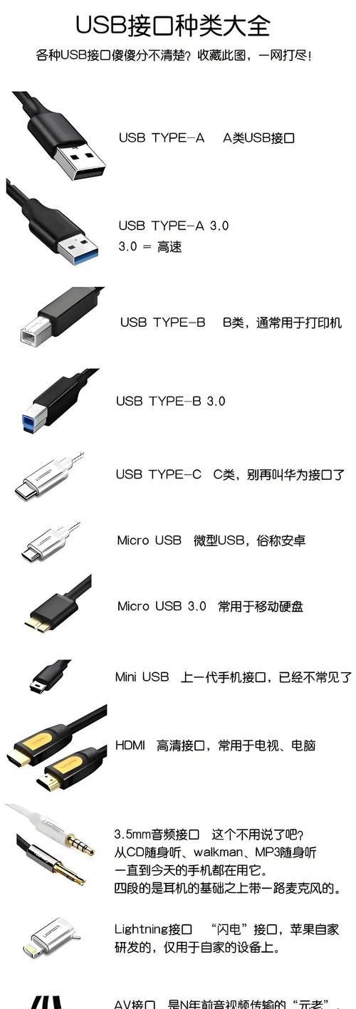 充电器多充手机快多少？多充对手机充电速度的影响是什么？