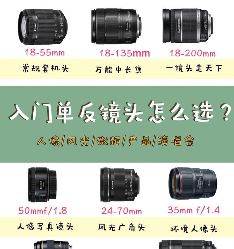 相机镜头如何进行检验？需要哪些工具？