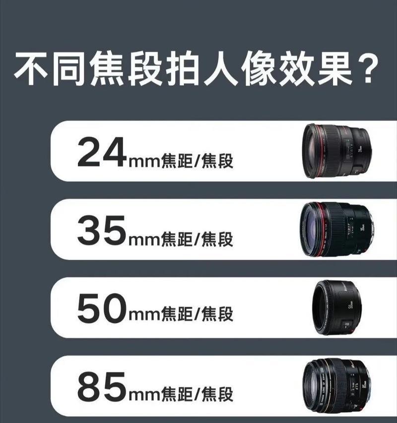 拍鞋相机选择镜头模式的技巧是什么？如何拍出好照片？