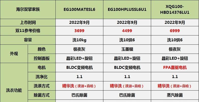 海尔宝贝智能手表性能如何？