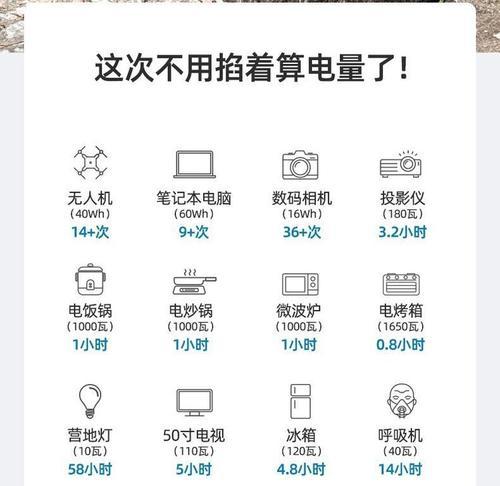 移动电源220V接口如何正确连接？