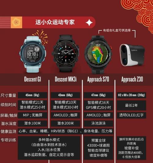 小巧运动智能手表使用方法是什么？功能介绍有哪些？
