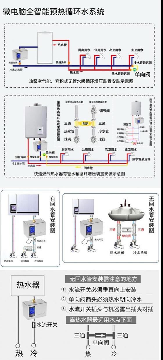 热水器出水阀管拆卸步骤？拆卸时需要注意什么？