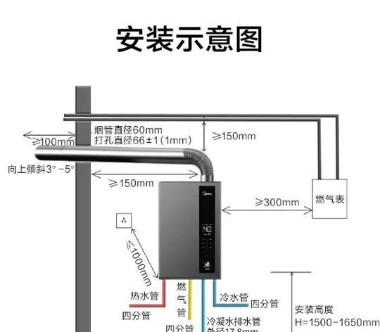工程管热水器怎么接？接线步骤和注意事项有哪些？