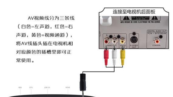 如何正确安装投影仪与机顶盒？连接后无法显示怎么办？