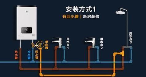 混合天然气热水器如何选择？使用中应注意什么？