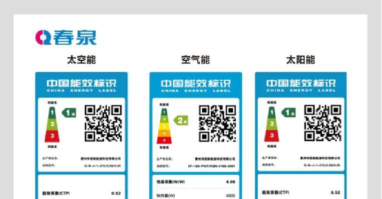 热水器RL标识含义和相关问题是什么？