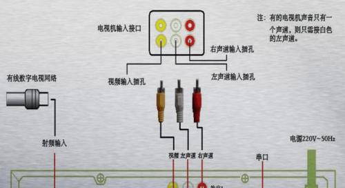 汽车cd实木空箱音箱怎么安装？安装步骤有哪些？