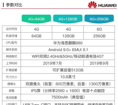 华为电脑配置参数如何查询？