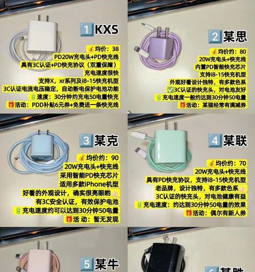 电瓶充电器神器是什么？如何选择？