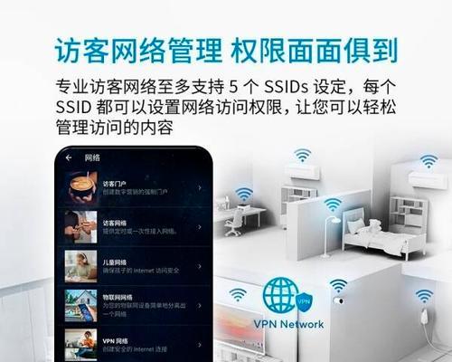 自动联网的路由器有什么特别的名称吗？