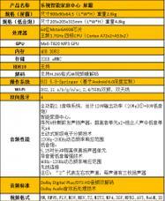 无损音响机顶盒的作用是什么？
