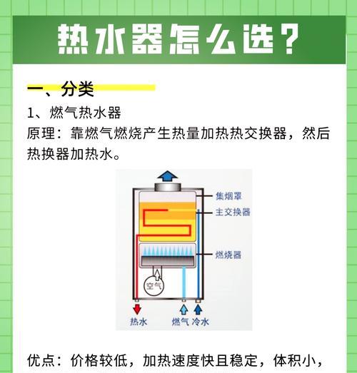 粉面店热水器使用方法是什么？如何进行日常维护？