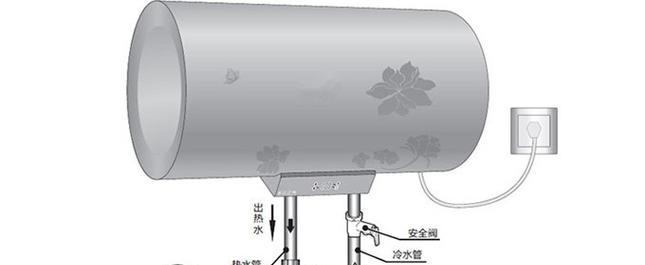充电热水器通电操作流程是什么？