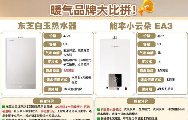 适合一家人使用的热水器品牌和型号是什么？