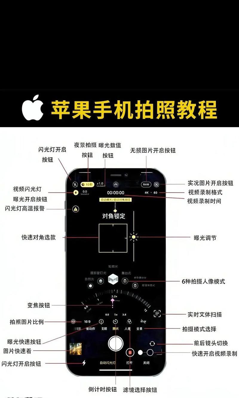 手机硬件摄像头升级步骤是什么？改造后性能提升明显吗？