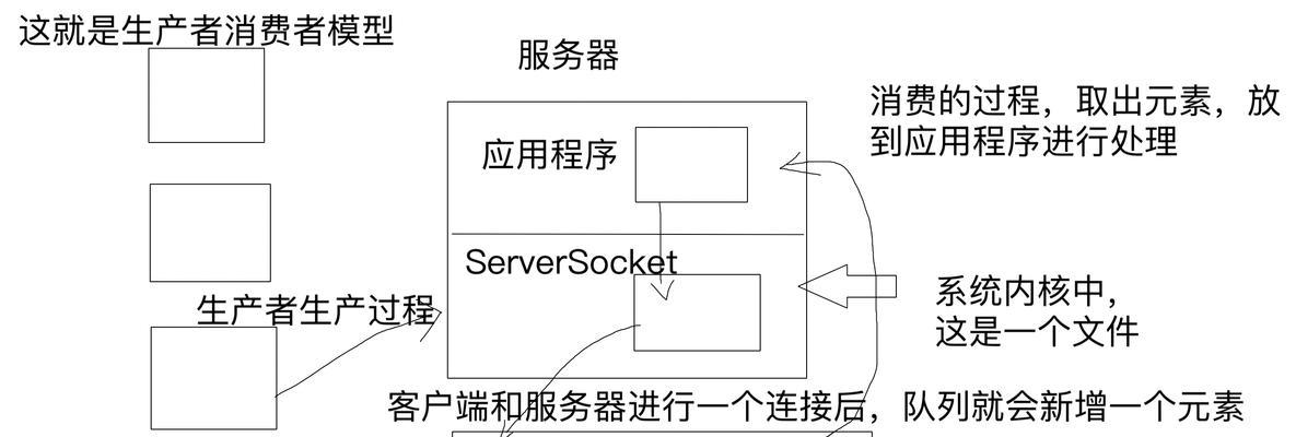 多台服务器远程访问的具体操作步骤是什么？