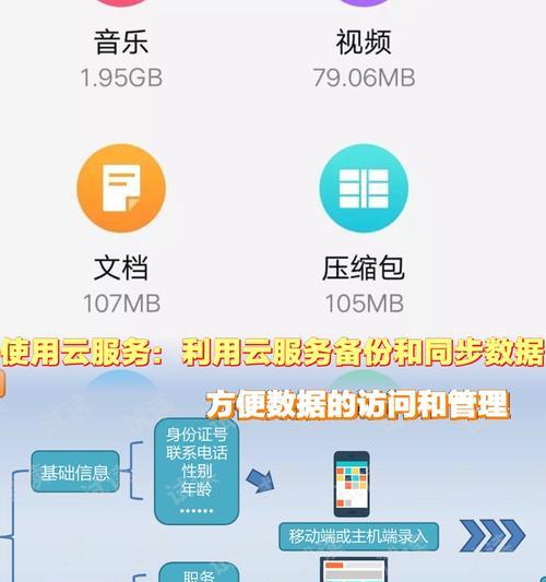 如何在别人的手机上查看云服务器？