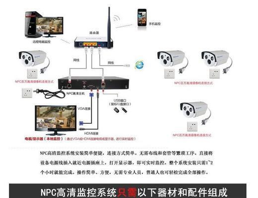 音箱视频监控安装步骤是什么？