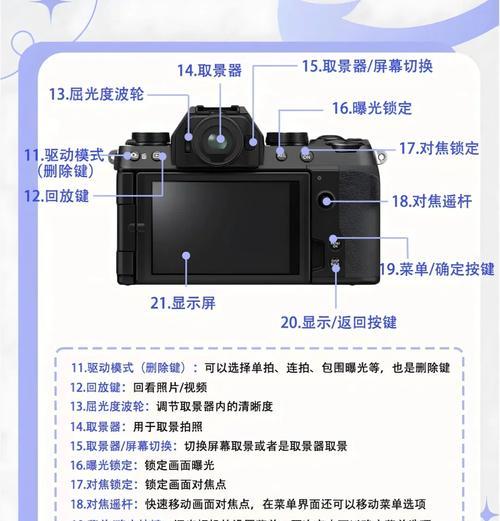 日本单反相机产量低的原因是什么？产量低对市场有何影响？