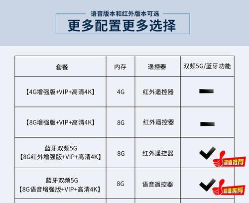 华为投影机顶盒在安卓设备上如何操作？