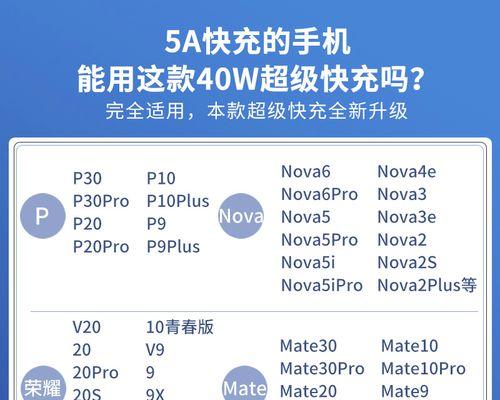 荣耀60原装充电器的功率是多少瓦？