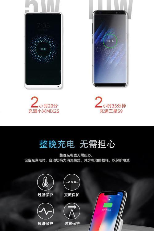 手机支架露出摄像头怎么解决？