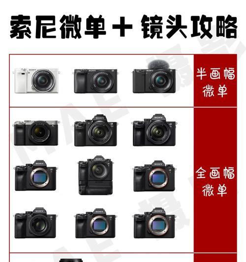 索尼相机套头自动伸缩功能如何操作？