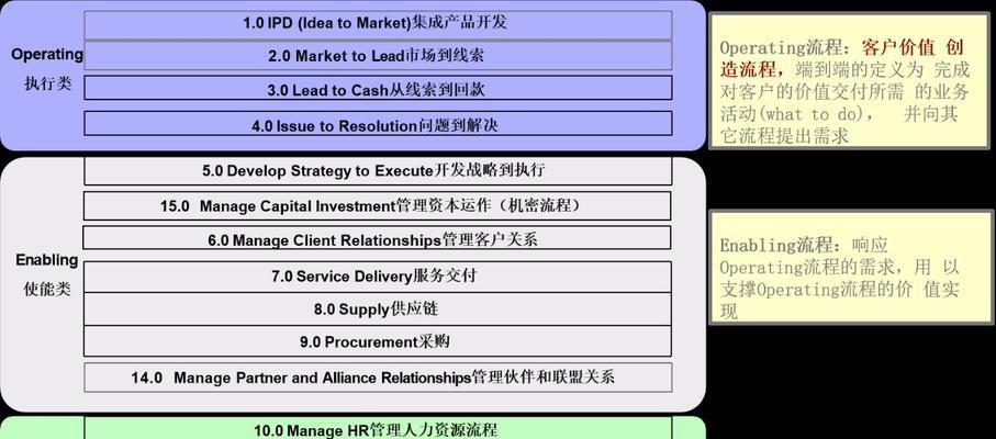 华为系统电脑如何分盘文件？操作步骤是什么？