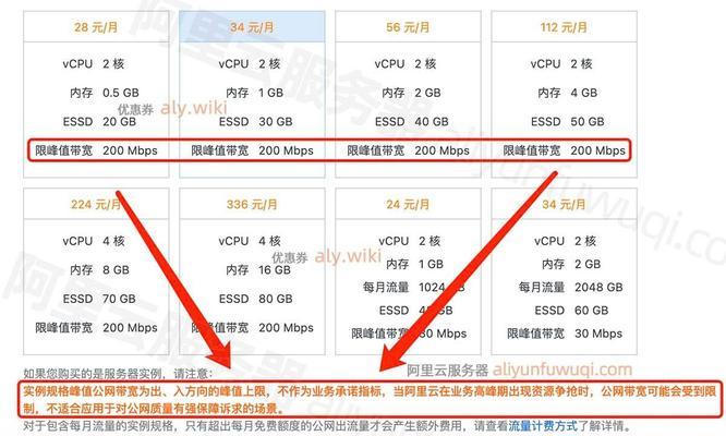 服务器带宽受哪些因素影响？如何优化带宽使用？