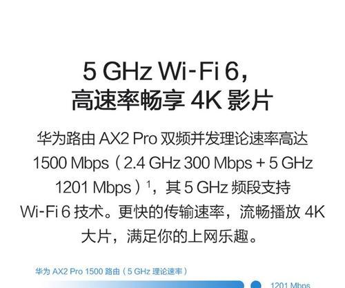 华为路由器双频并发功能介绍？