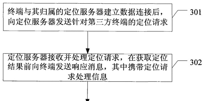如何撤消定位服务器设置？撤消步骤是什么？