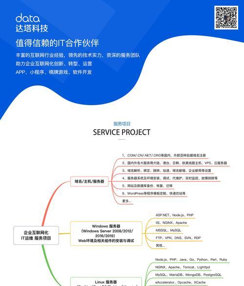 服务器维修怎么修复电脑？故障排查流程是怎样的？