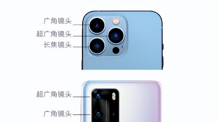 无联网手机摄像头怎么打开？有哪些方法？