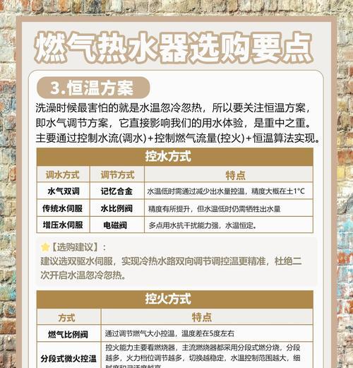 热水器使用方法及常见问题解答？