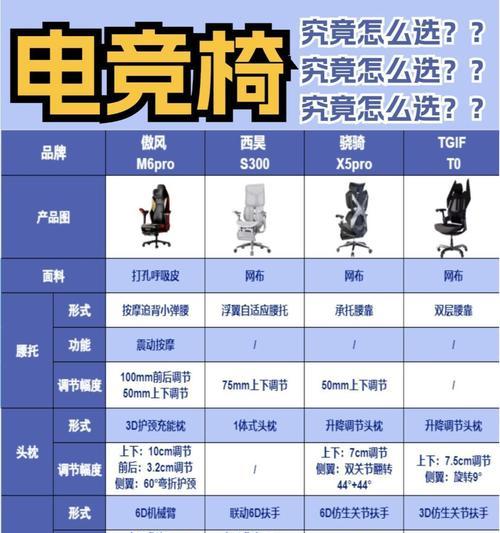 摇摇椅不能充电的原因是什么？