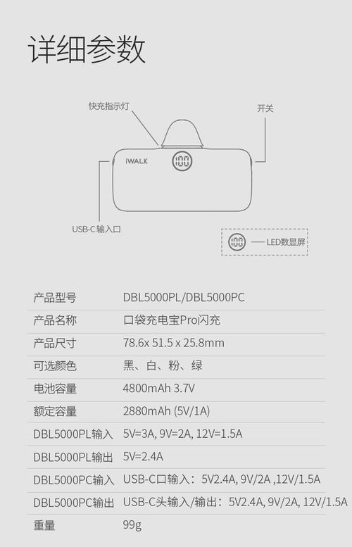 超薄移动电源快充使用技巧是什么？