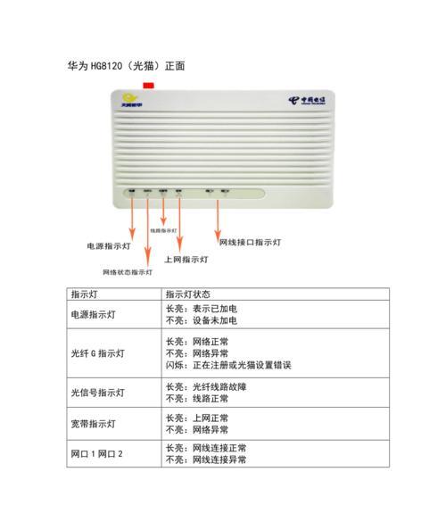 天翼安全网关登录管理页面步骤？