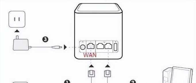 华为路由器使用的是什么操作系统？