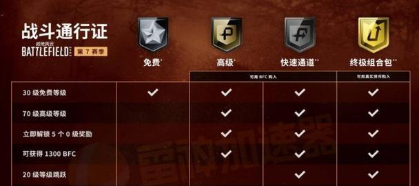 GTA多人游戏服务器进入步骤是什么？