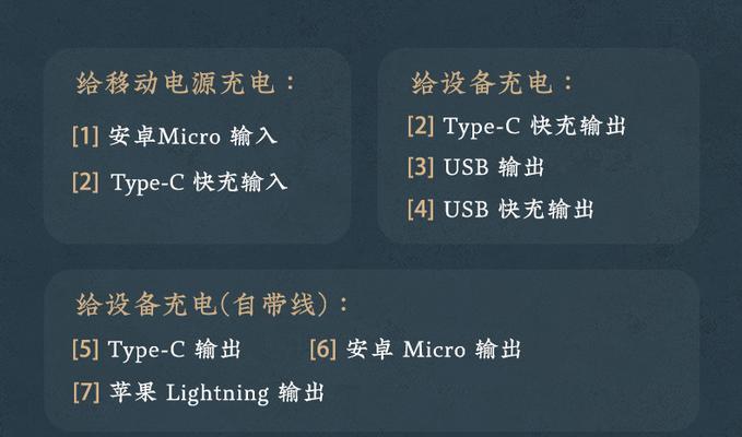 如何测试充电器的安培数？