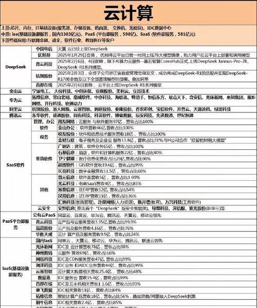 股票服务器地址设置需要注意什么？
