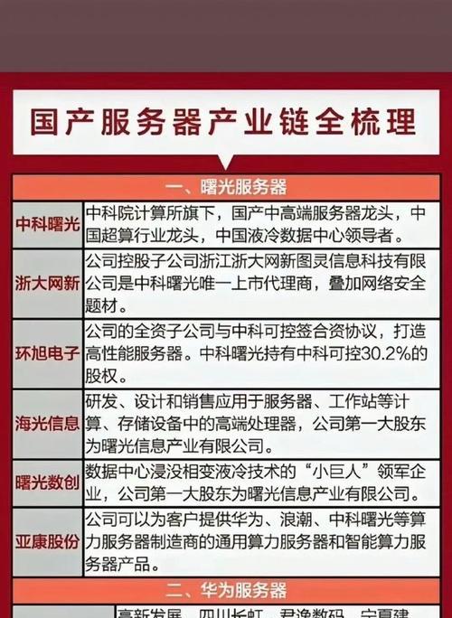 股票服务器地址设置需要注意什么？
