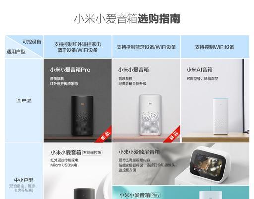 小米音箱如何实现语音控制？使用方法是什么？