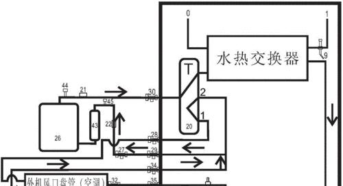 热水器加热罐的工作原理是什么？