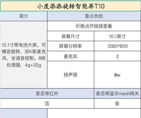 智能屏音箱多人控制方法是什么？控制中常见问题有哪些？