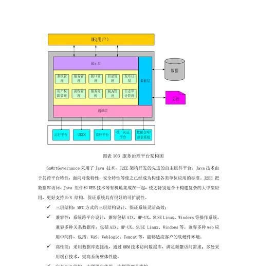 怎么给设备拉服务器ip？服务器ip分配过程中可能遇到哪些问题？
